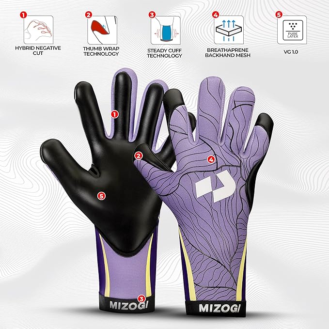 Black and purple Mizogi gloves with feature icons on a light gray background 